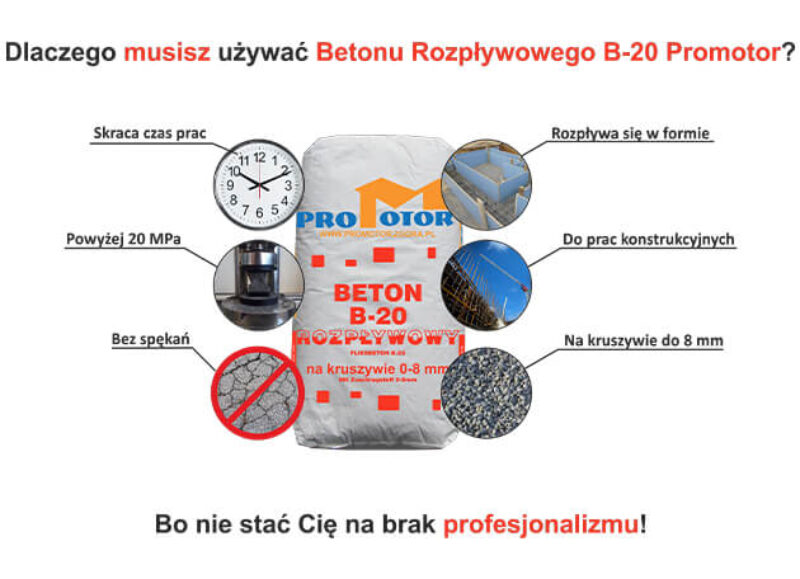 Beton B20 rozpływowy Beton B20 rozpływowy